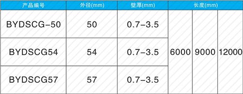 新郑法兰式声测管现货规格尺寸